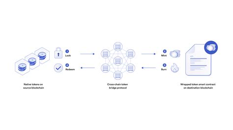Image result for Pals Algorithm Card