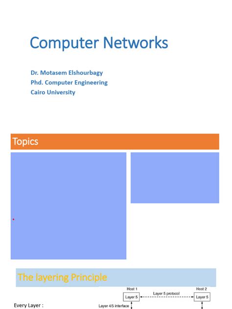 Image result for Computer Networks PDF