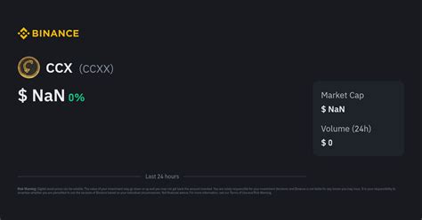 CCX Price | CCXX Price Index, Live Chart and INR Converter - Binance