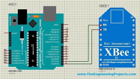 Image result for XBee Module Arduino