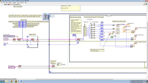Image result for LabVIEW ScreenShot