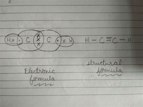 write the molecular, electronic, and structural formula of ethyne ...