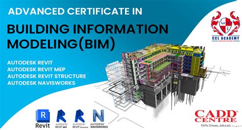 Image result for Advanced Bim Tutorial