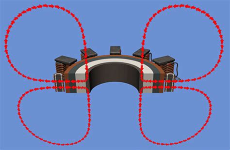 Image result for Seg Technologies