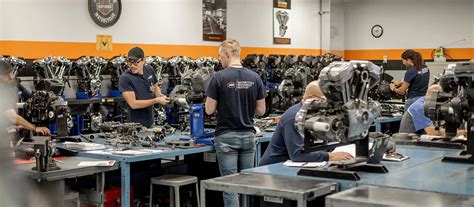 Image result for Harley Davidson Tutorials