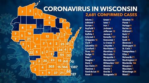 2,681 positive for COVID-19 in Wisconsin; 28K+ negative, 95 deaths ...