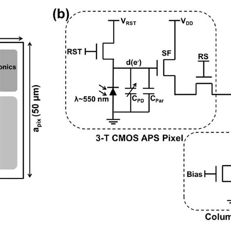 Image result for APS Computer