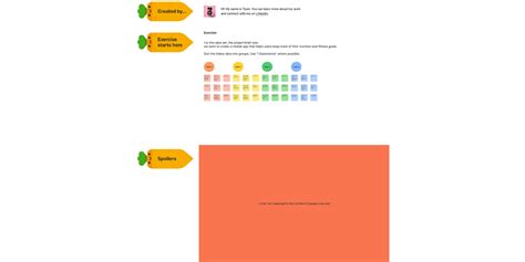 Image result for Affinity Mapping Exercise