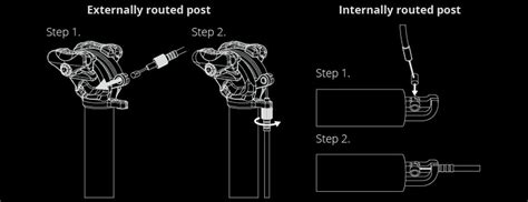 Image result for Dropper Post Installation