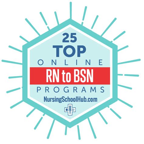 Image result for Competency Based RN to BSN Programs