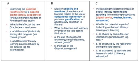 Image result for How to Write a Objective in Research Design