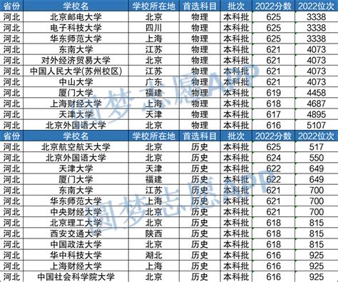 2018九江中考成绩查询时间及入口：7月3日（入口已开通）_初三网
