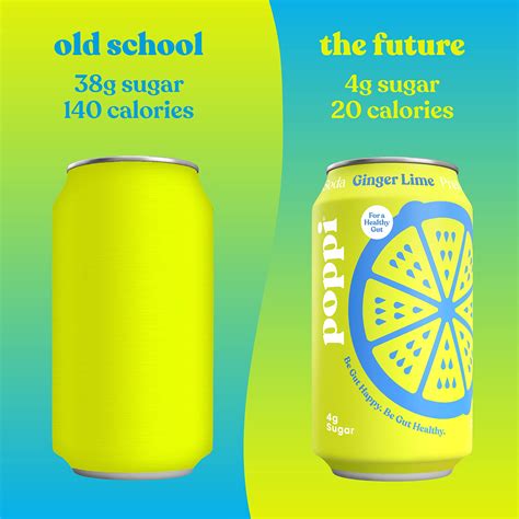 Snapklik.com : Poppi Ginger Lime Prebiotic Soda, 12 Fl Oz Can