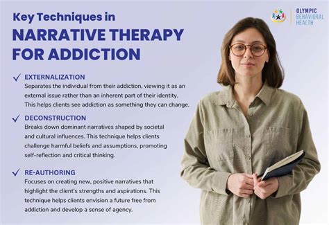 16 Narrative Therapy Techniques & Programs - Olympic Behavioral Health
