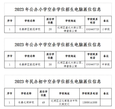 深圳这些公办民办学校还有空余学位 还没被录取的别错过- 深圳本地宝