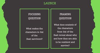 Image result for Grade 6 Module 1 Lesson 29 Class Work