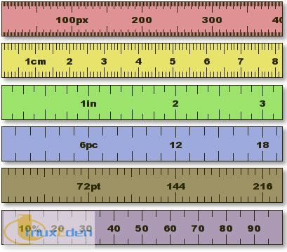 Buy Professional Woodworking Ruler Construction Rulers Marking ...