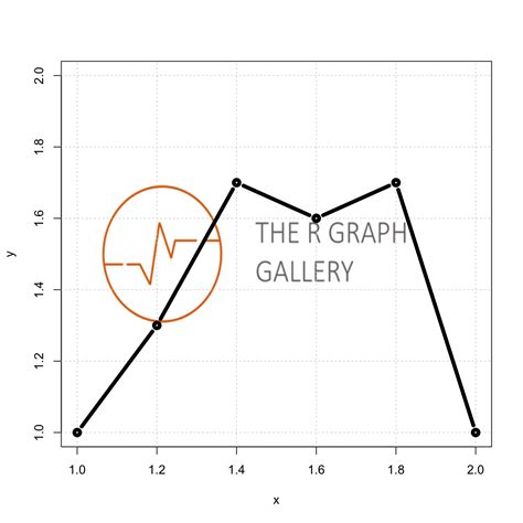 Image result for R Programming Background Images