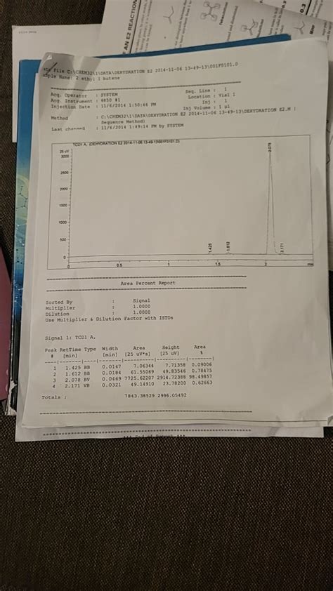 Image result for GC Graph in Spring Boot
