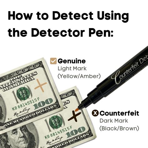 Money Maker UV Light Money Tester Detector Pen - Check Counterfeit ...