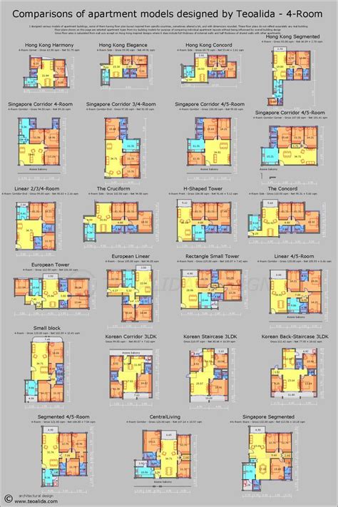 Apartment Layout Plan 的图像结果