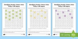 Identifying the Number Pattern Rule Differentiated Worksheets
