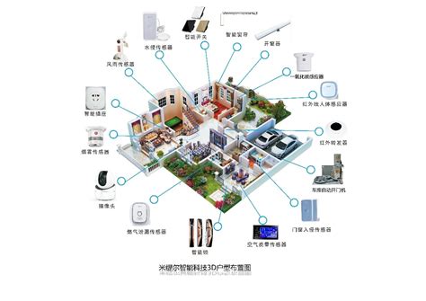ZigBee中国成员主席宿为民：多种无线传输协议长期并存是智能家居的趋势-智家网
