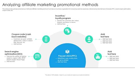 Feature Al Marketing Methods 的图像结果