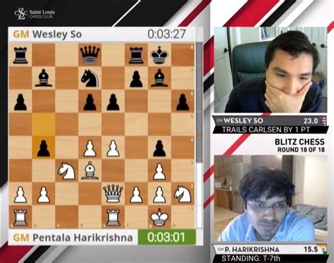 Saint Louis Rapid and Blitz 2020: Carlsen and So are the Co-Champions ...