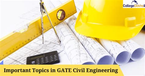 Most Important Topics to Score 65+ Marks in GATE 2026 Civil Engineering ...