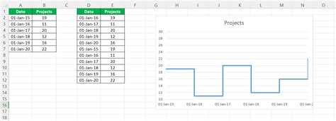 Image result for Steps Excel