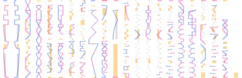 譜面確認