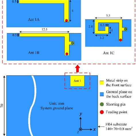 Image result for Multi-Input Multi-Output
