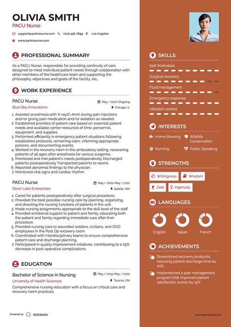 Pacu Rn Job Description For Resume