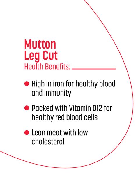Mutton Leg Cut Pieces - Goat - 500gm – The Better Chicken