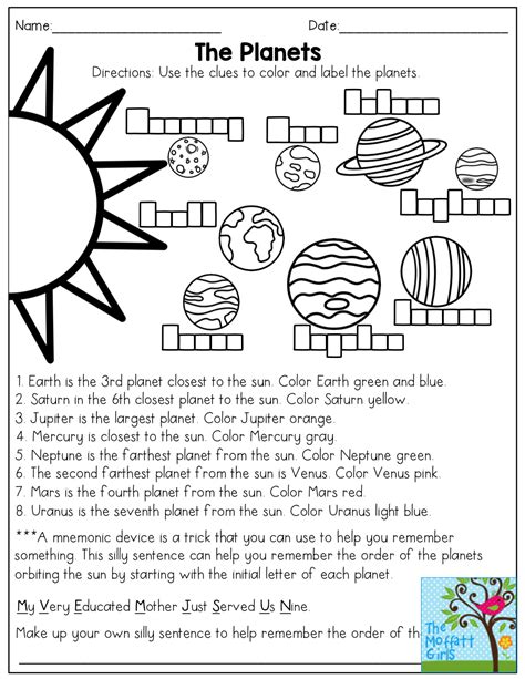The Planets (read and color, then come up with a mnemonic device to remember the order ...