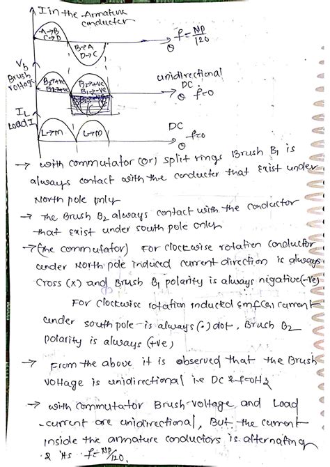 Image result for Commutation in DC Machine