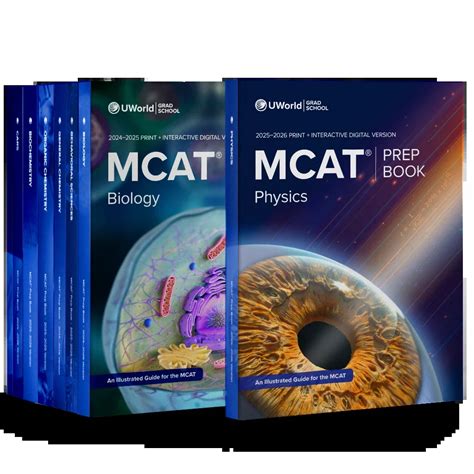 MCAT Prep Course | Top-Rated MCAT Review Course from UWorld