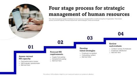 Image result for Human Resources Process Flowchart