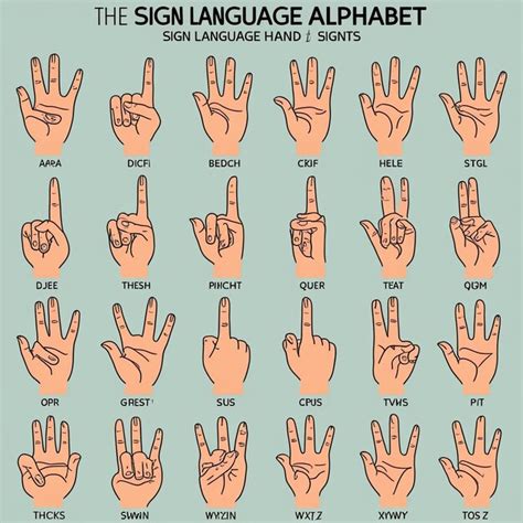 Hand Language Alphabet 的图像结果