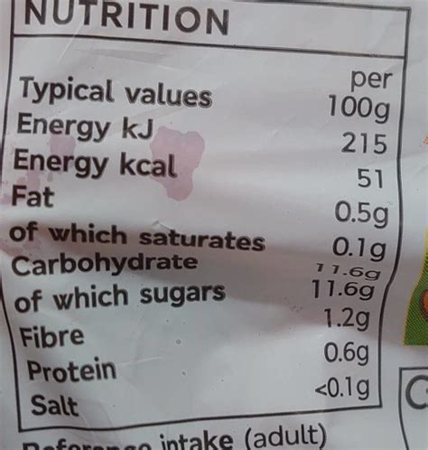 Gala Apple Nutrition Label at Seth Obrien blog