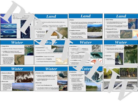Asia Physical Geography 的图像结果