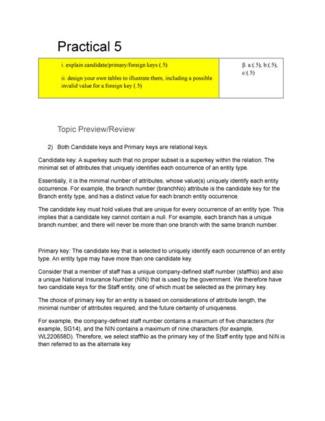 Database Practicals 的图像结果