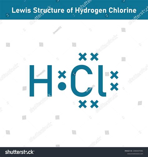 Hcl Lewis Dot