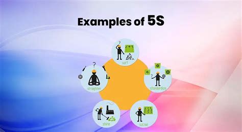 Image result for 5S Project Examples