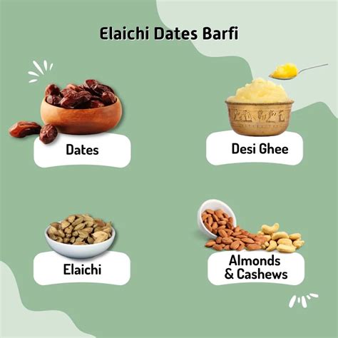 Elaichi Dates Barfi – Aweri