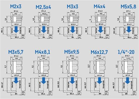 Image result for Threaded Insert Drawing