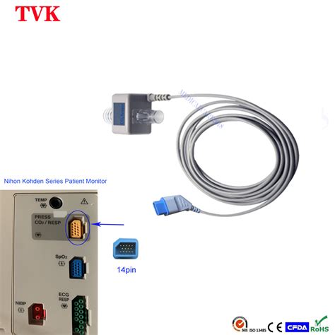 Image result for Encryption Chip