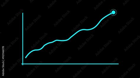 Image result for Positive Line Graph