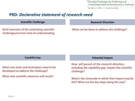 Image result for Panelist Introduction